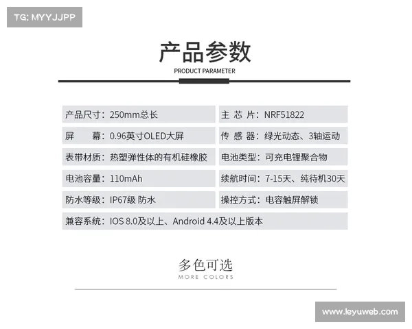 智能手环助力手球裁判执法升级 实时监测判罚一致性提高比赛公正性 智能手环助力手球裁判执法升级 实时监测判罚一致性提高比赛公正性